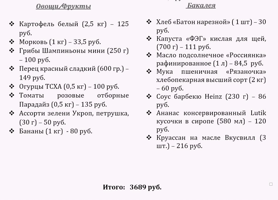 Список покупок. Часть 2
