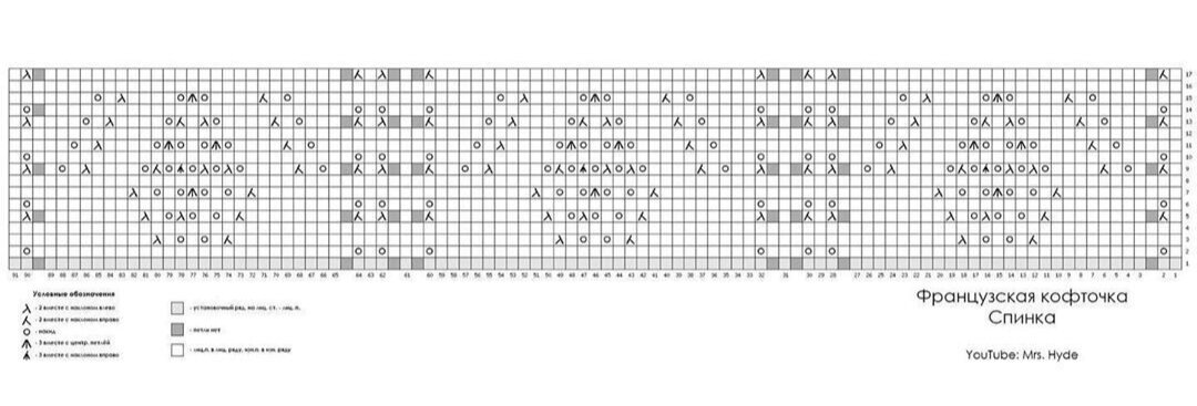 Схема вязания французской кофточки спицами с описанием