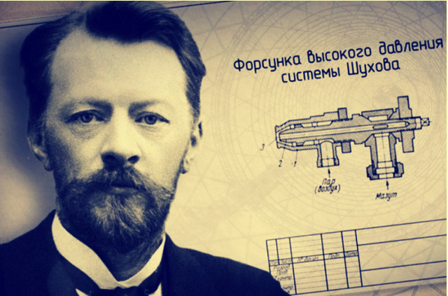 Инженерный чертеж на уровне искусства, изобретения и открытия Шухова.