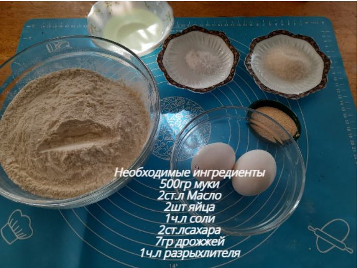 Необходимые ингредиенты