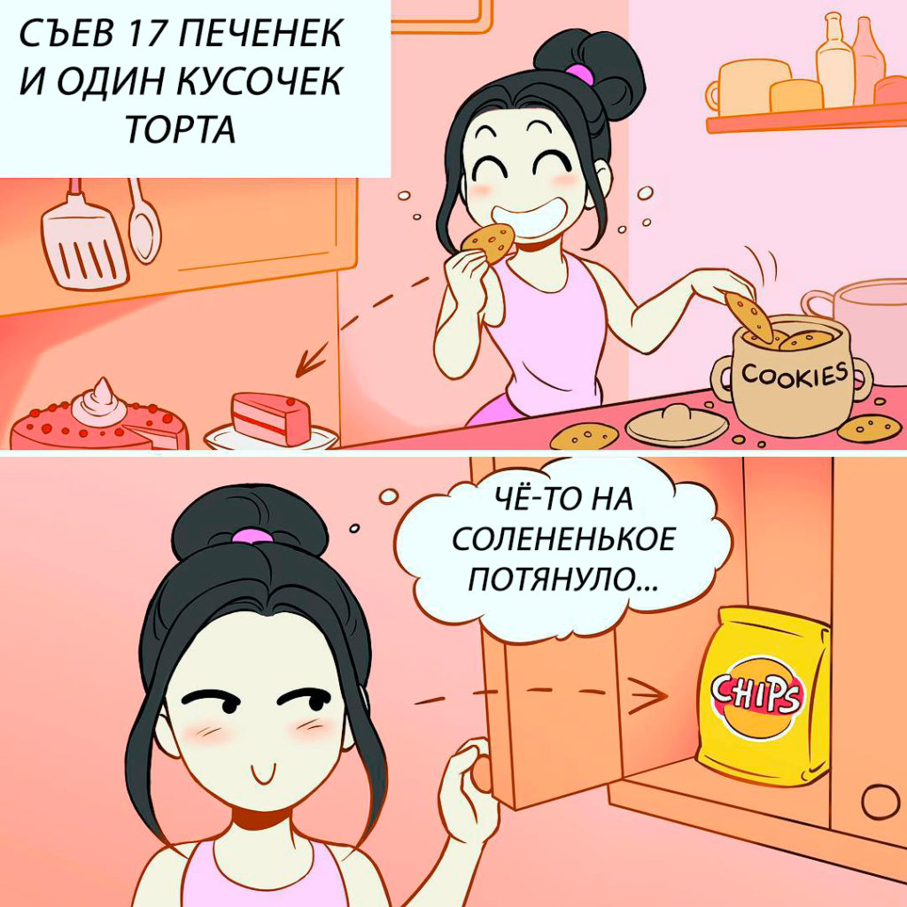 Фитнес комикс. Прикольные комиксы про девушек. Весёлые фитнес комиксы. Худею комиксы. Позитивные комиксы.