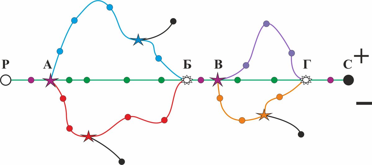 Мероприятия, посвященные Декаде пожилого человека | Официальный сайт Новосибирска