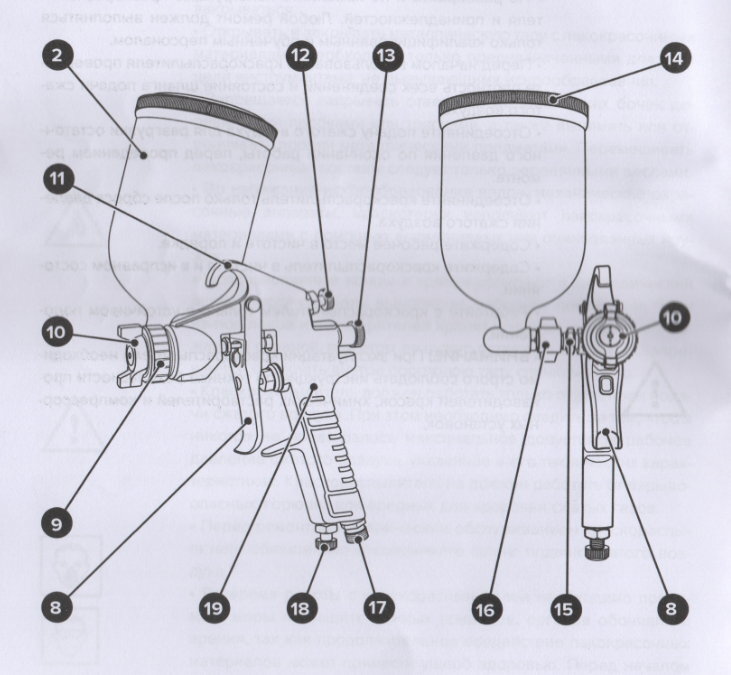 Устройство краскопульта с верхним бачком схема регулировка