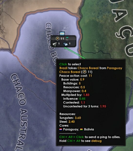 -2