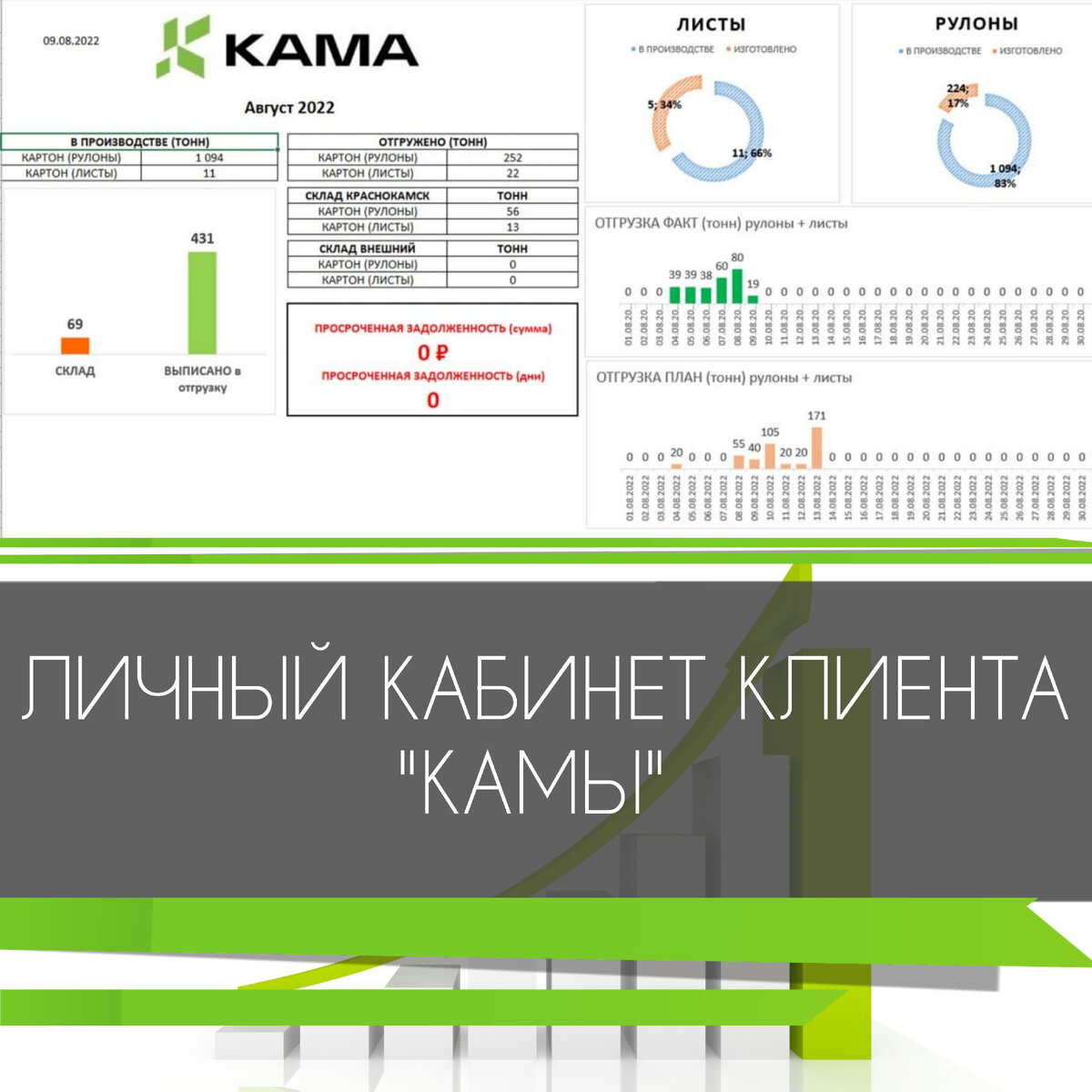 ЛИЧНЫЙ КАБИНЕТ КЛИЕНТА 