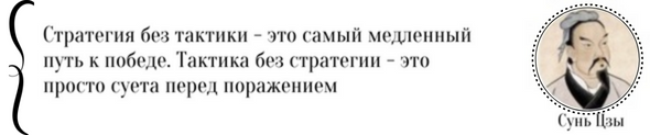 Стратегия и тактика
