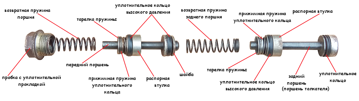 Подключение гидроручника, замена задней тормозной магистрали. - Lada 2113, 1,6 л