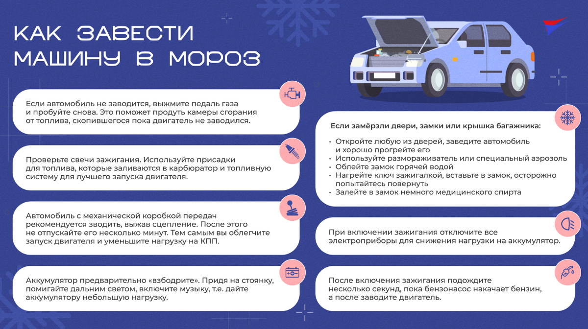 Машина заводится через несколько секунд. Как завести авто в Мороз. Как завести машину в Мороз. Алгоритм запуска автомобиля. Как завести машину алгоритм
