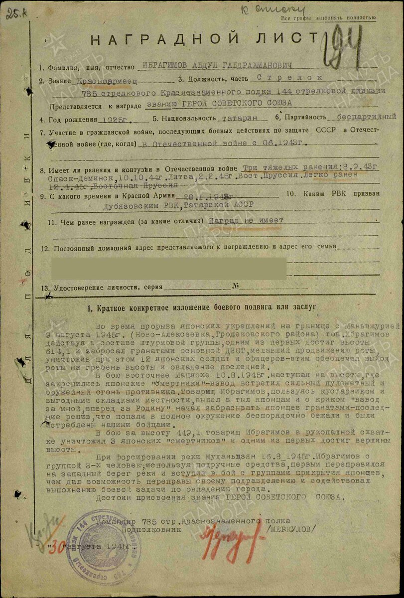 
Источник фото: предоставлено автором