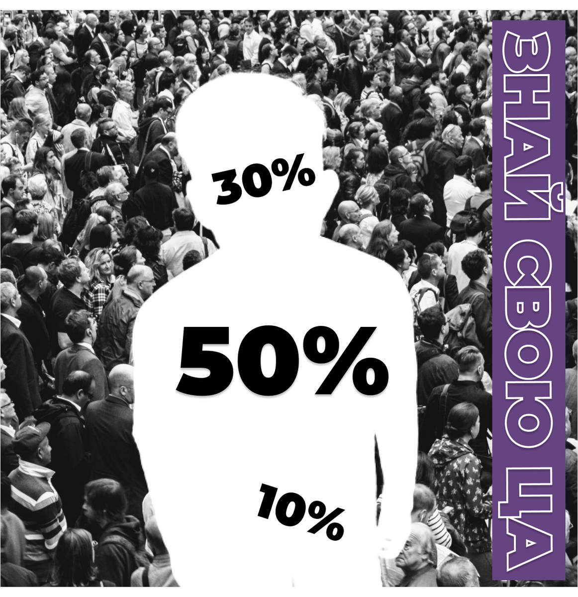 Целевая аудитория