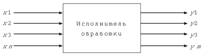  Обработка информации — процесс планомерного изменения содержания или формы представления информации.-3