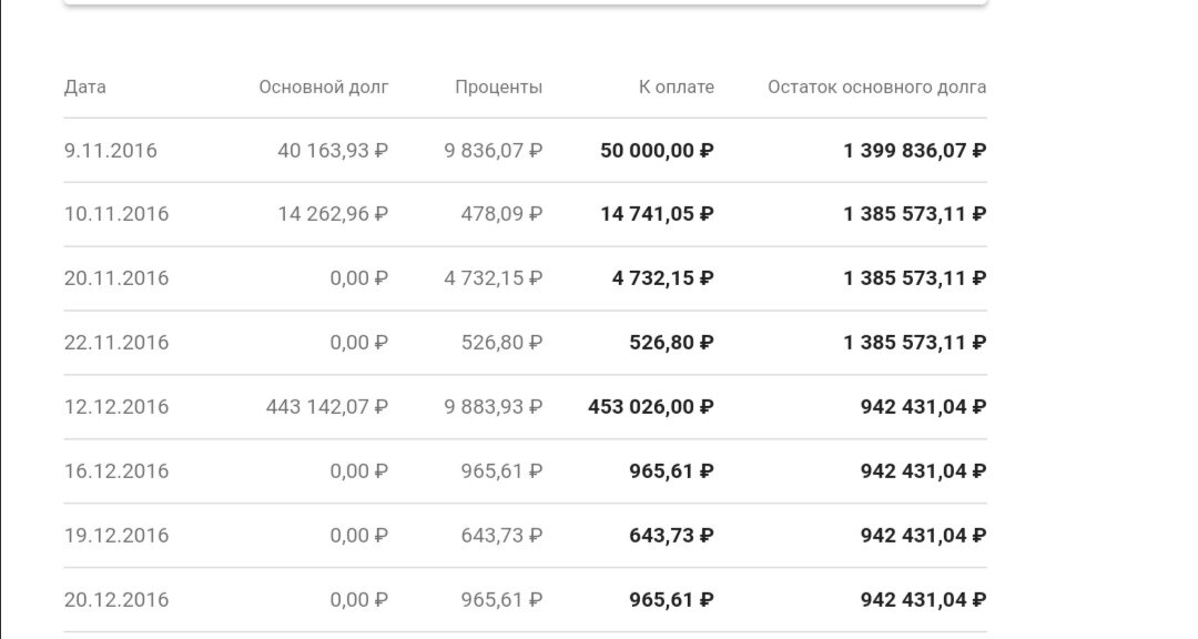 Скрин автора