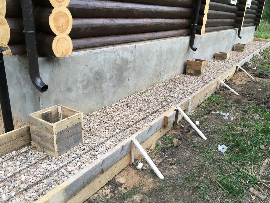 Устройство отмостки