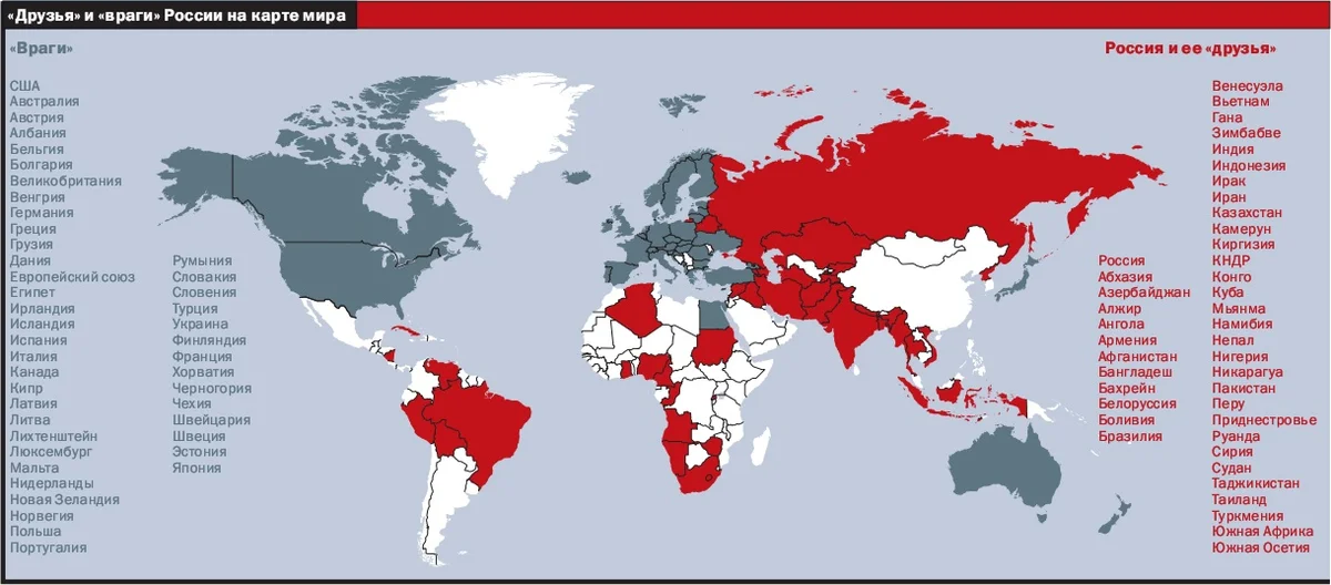 Карта союзников России 2021. Союзники России на карте.