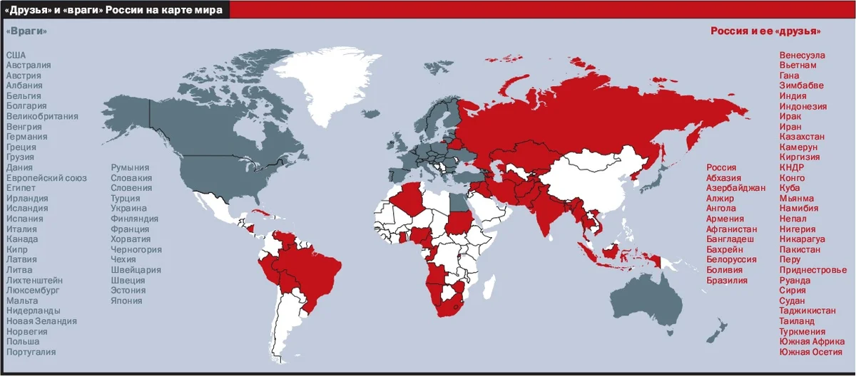 Карта русофобии в мире