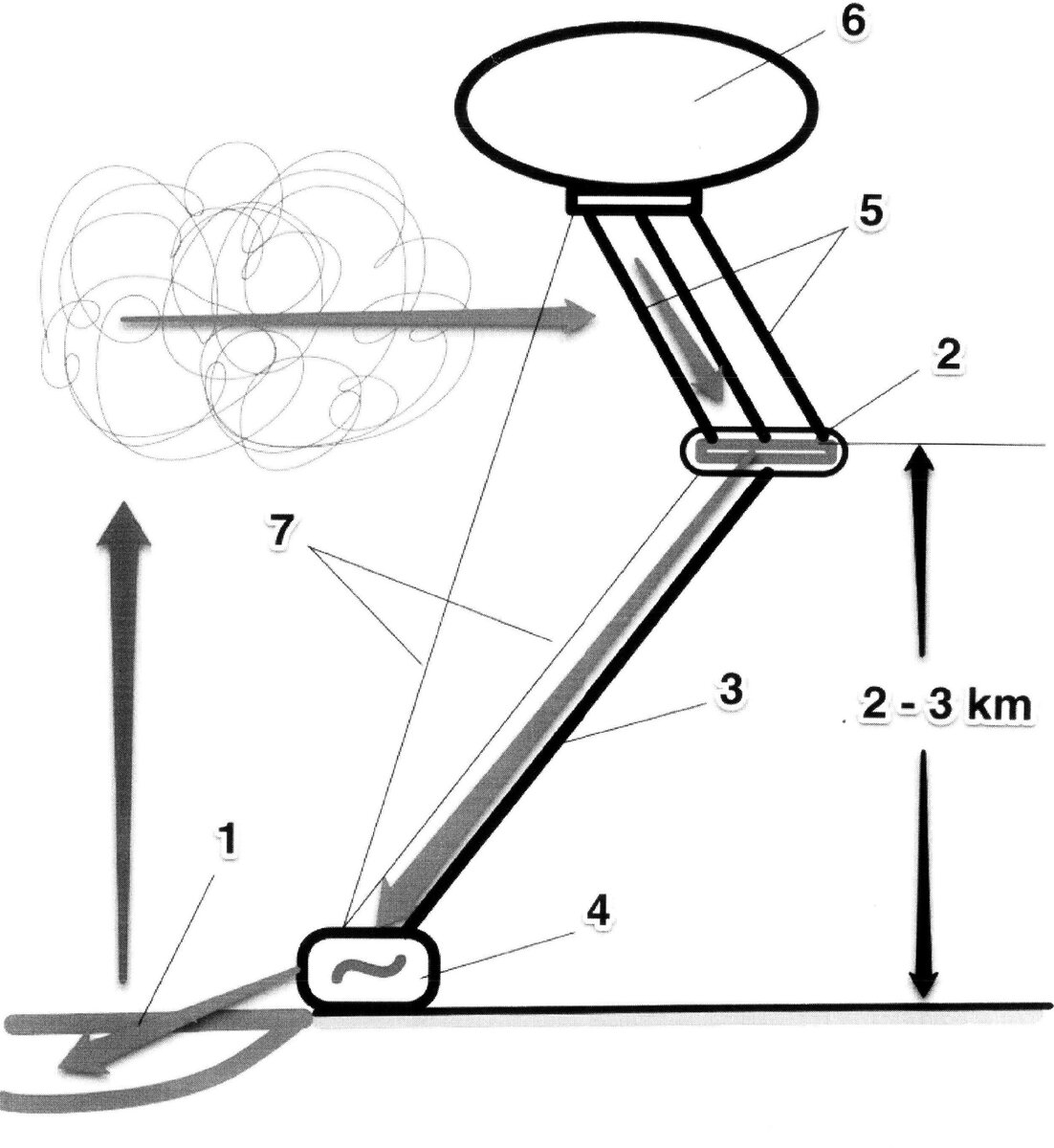 Аэро схема. АЭРОГЭС Казанцев. Аэро ГЭС. Схема Аэро установки. Энергия технологии.