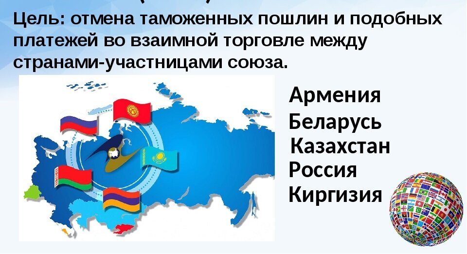 Страны участники ЕАЭС
