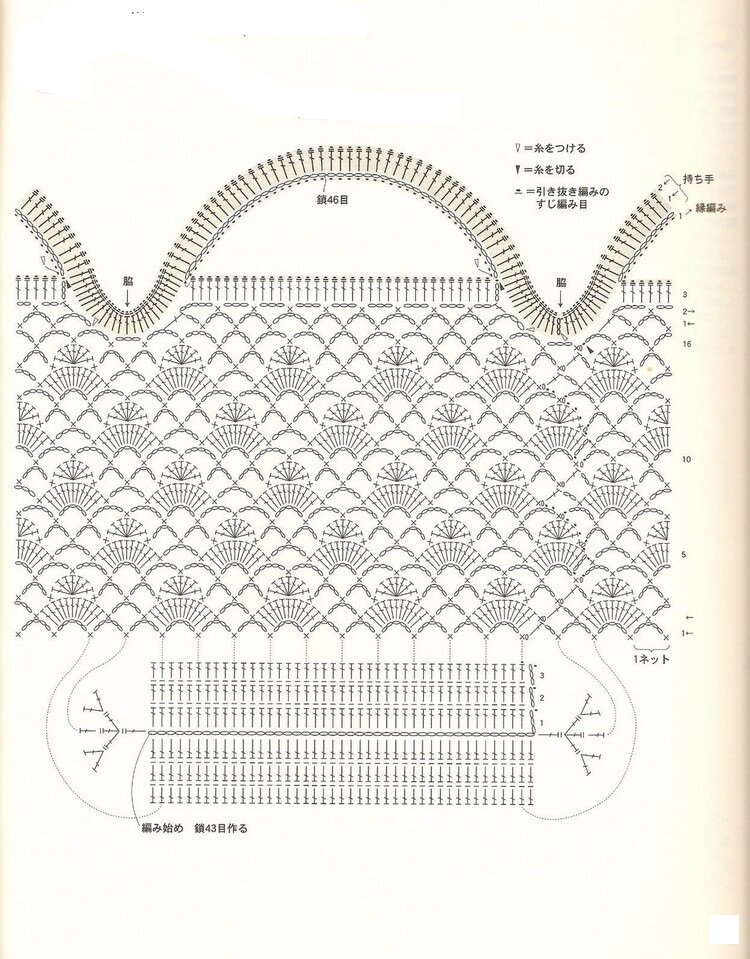 Схемы сумок крючком из японских журналов с описанием