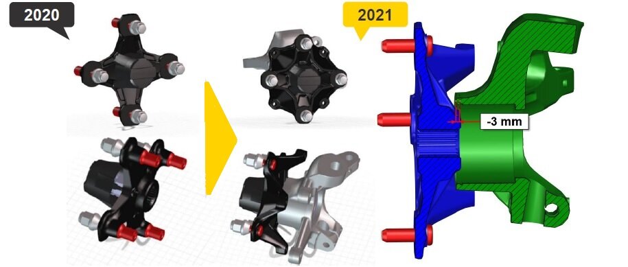 Новые поворотные кулаки квадроциклов BRP Outlander G2, G2L, G2S 2021 модельного года