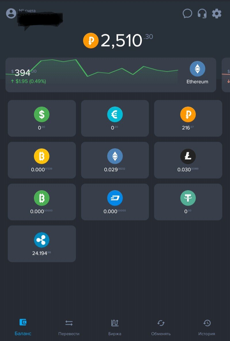 Небольшой рост еще есть.