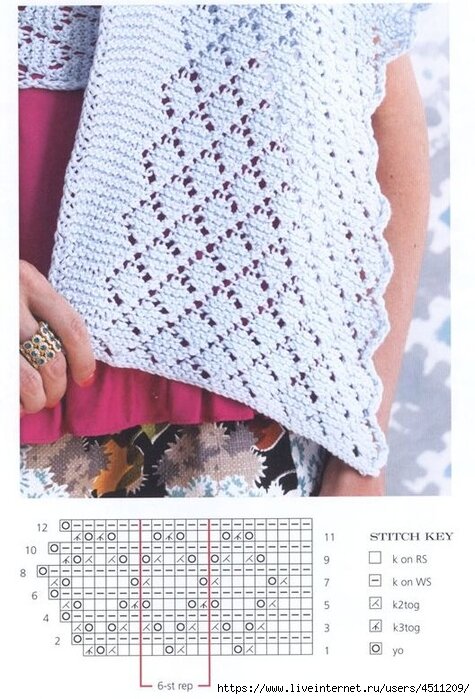 Листайте - дальше 2 шали. Источник фото: https://img1.liveinternet.ru/images/attach/d/2/147/689/147689215_mailservice.jpg#DSD 