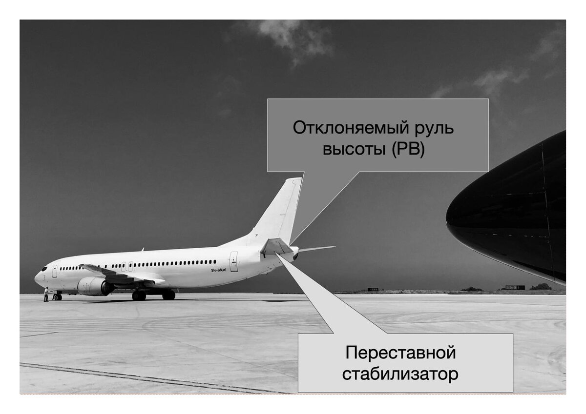 Продольная центровка самолета или триммер нужен не только для бороды. |  Попризанятнее | Дзен