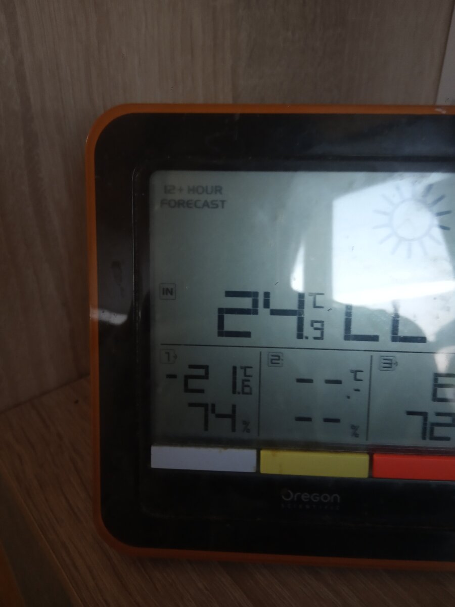 -2