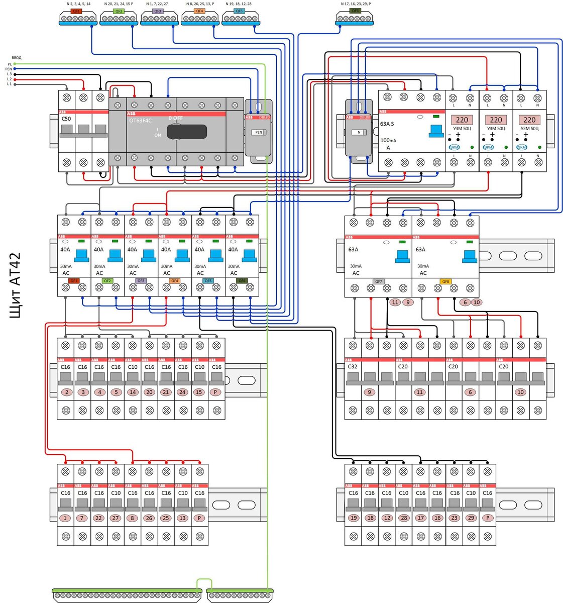 Visio схема электрощита