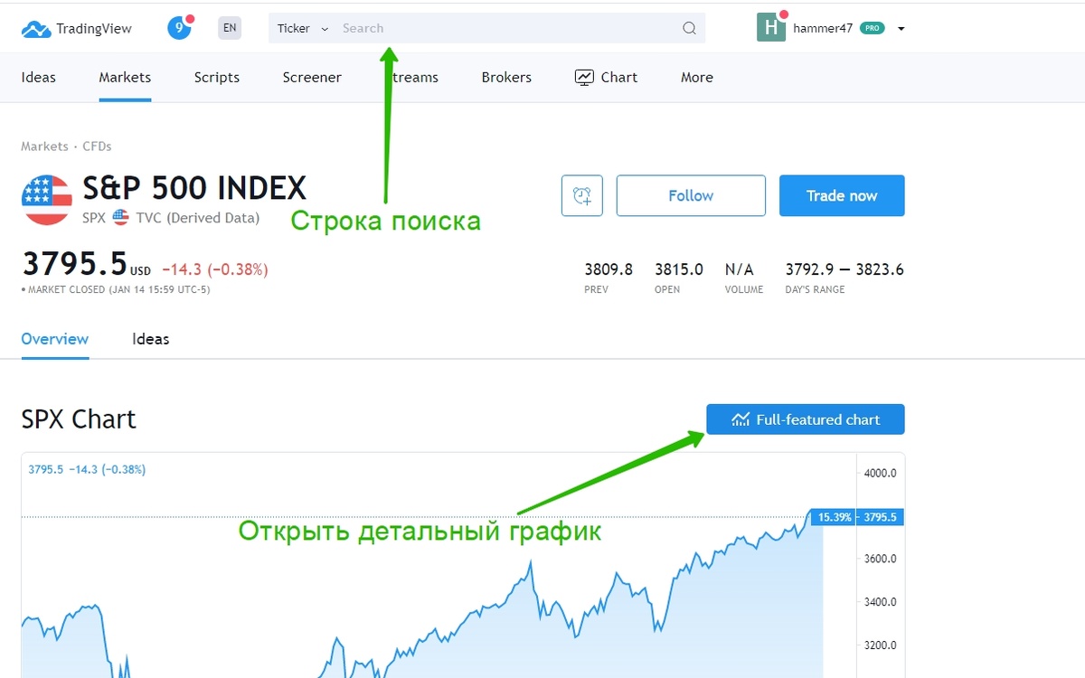 На рисунке английская версия сайта