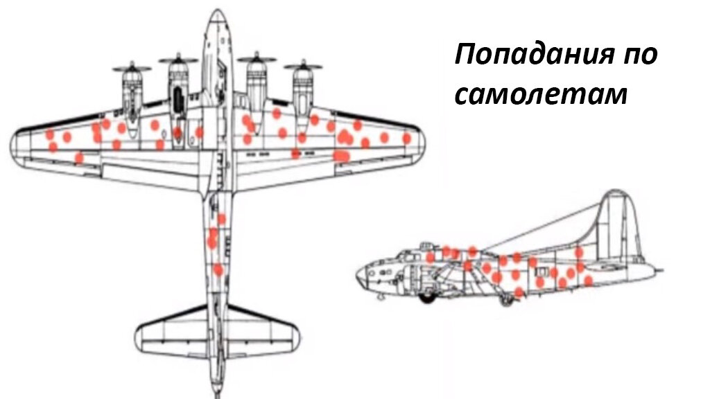 Ответ на следующем рисунке ----->