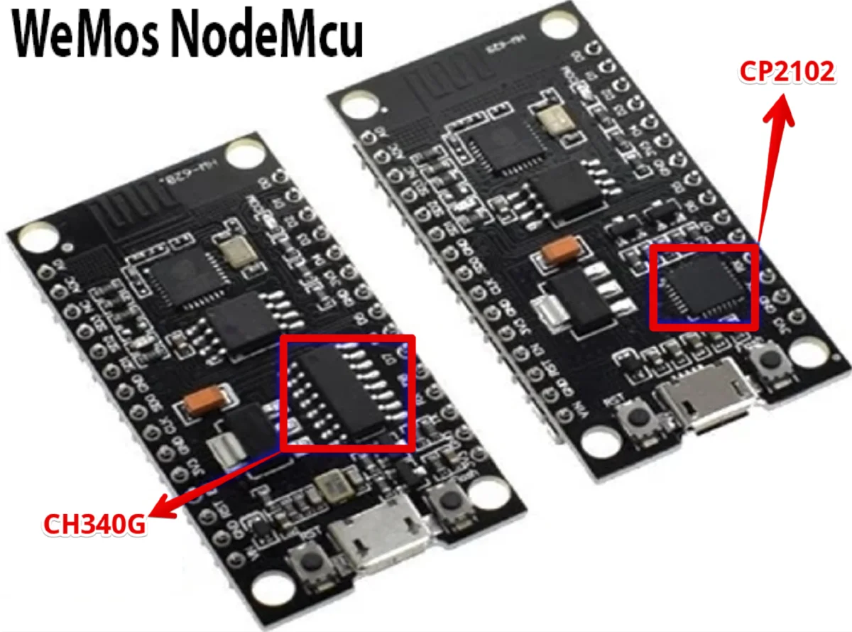 UART, COM-порт, RS-232, что это и как они связаны? | TehnoZet-2 | Дзен
