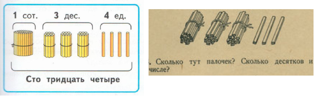 слева 2014, справа 1963
