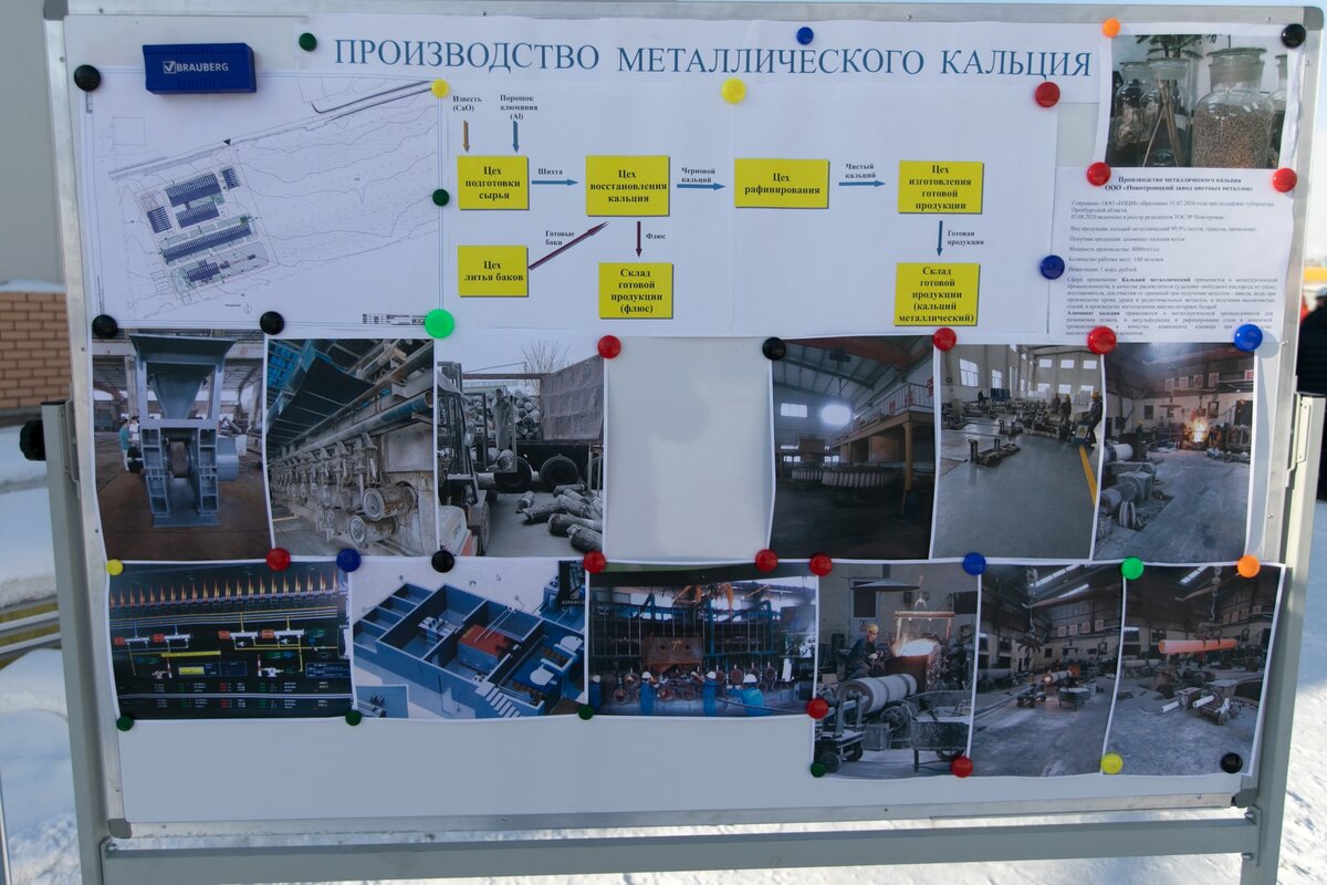 Работа новотроицк. Новотроицкий завод цветных металлов. Металлический кальций завод в Новотроицке. Нзцм официальный сайт Новотроицк. Въезд в Новотроицк завод.