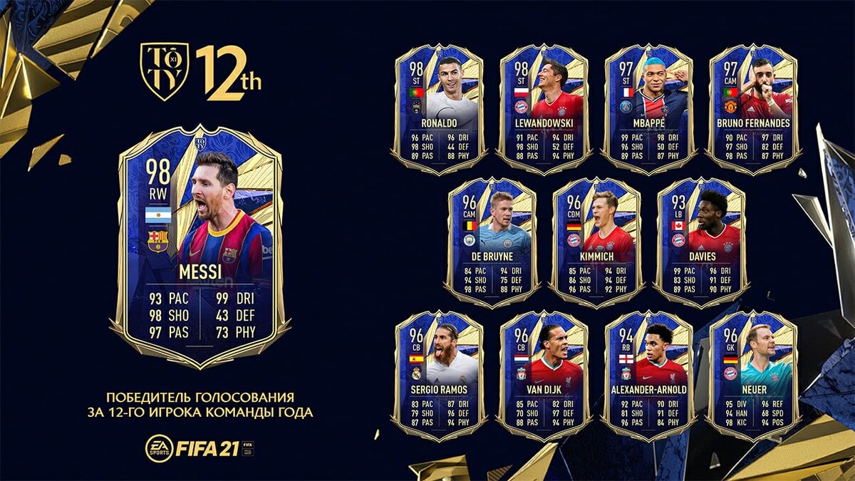 Fifa 14 ultimate team рональдинио. Аккаунт в фифе. Лучший состав фифа мобайл 23. Самая сильная команда в фифа 24. Карточки тоти роналдо 95 фифа 24.