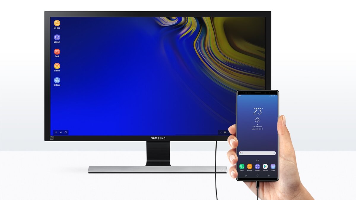 Samsung DeX: Всё новое, хорошо забытое старое | VladFionoV (Влад Фионов) |  Дзен