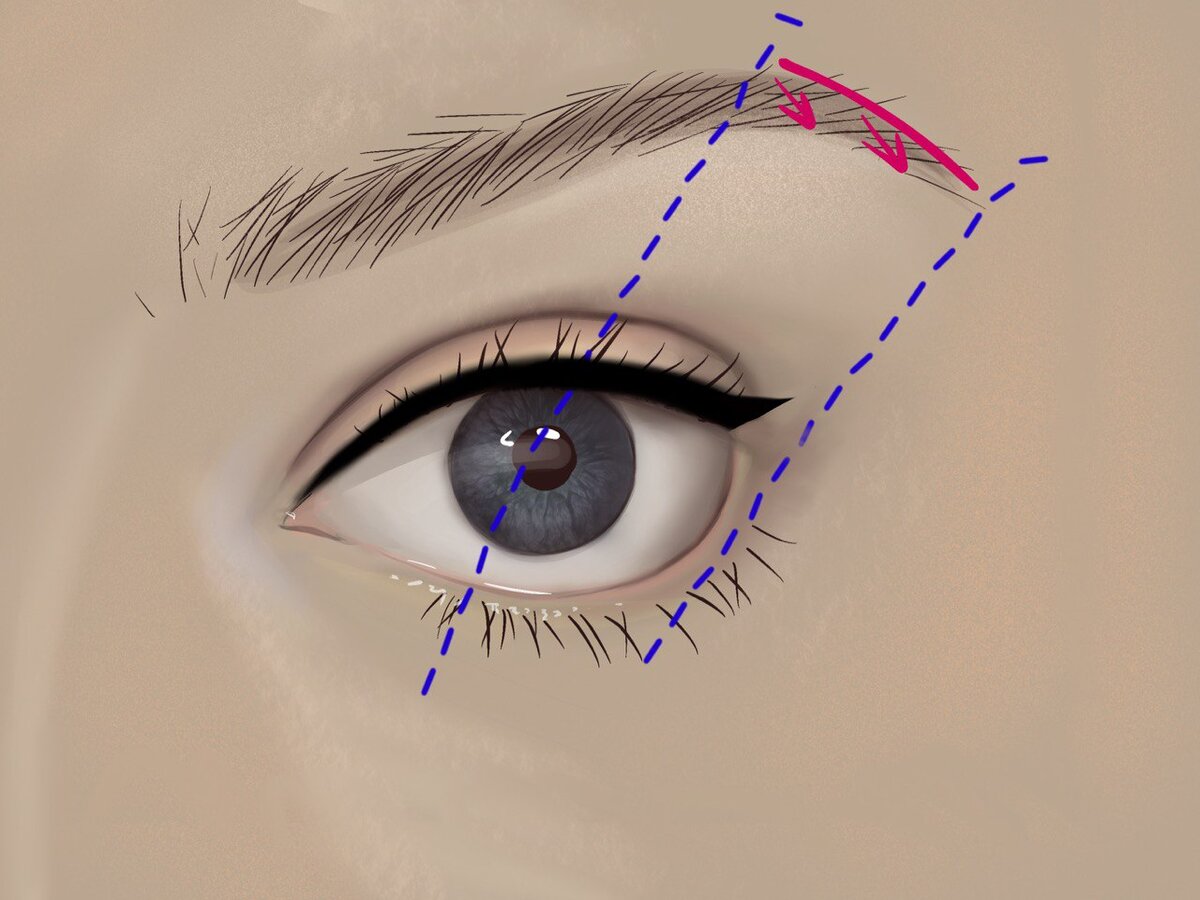 Как сделать идеальные брови из ничего или все, что я знаю о макияже бровей