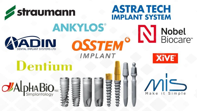 Лучше выбирать популярные бренды – так при необходимости вы сможете получить помощь в любой точке мира, где с ними работают. А редкие марки привязывают вас к одной клинике и стране установки. Фото: Яндекс.Картинки.