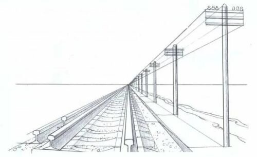В линейной перспективе параллельные линии. Линейная перспектива вид сбоку. Линии перспективы. Линейная перспектива в изобразительном искусстве. В линейной перспективе параллельные линии.