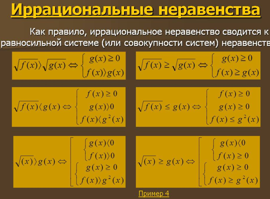 4 уравнения и неравенства. Формулы для решения иррациональных неравенств. Иррациональные неравенства ОДЗ. Иррациональные неравенства формулы. Алгоритм решения иррациональных неравенств.