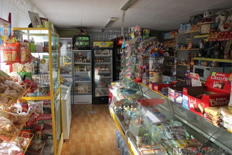 Аренда помещений под продукты. Название продуктового магазина. Продуктовый магазин в аренду. Магазинчики продуктовые в 2000. Продуктов в магазинах в 2000 году.