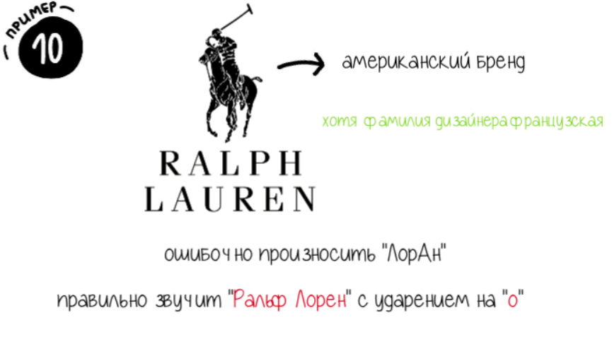 Как правильно произносить бренды. Правильное произношение брендов на русском. Правильное произношение бренда Balmain. Как правильно произносится брен херме.