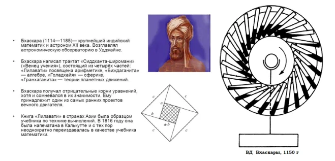 Шарарам вики