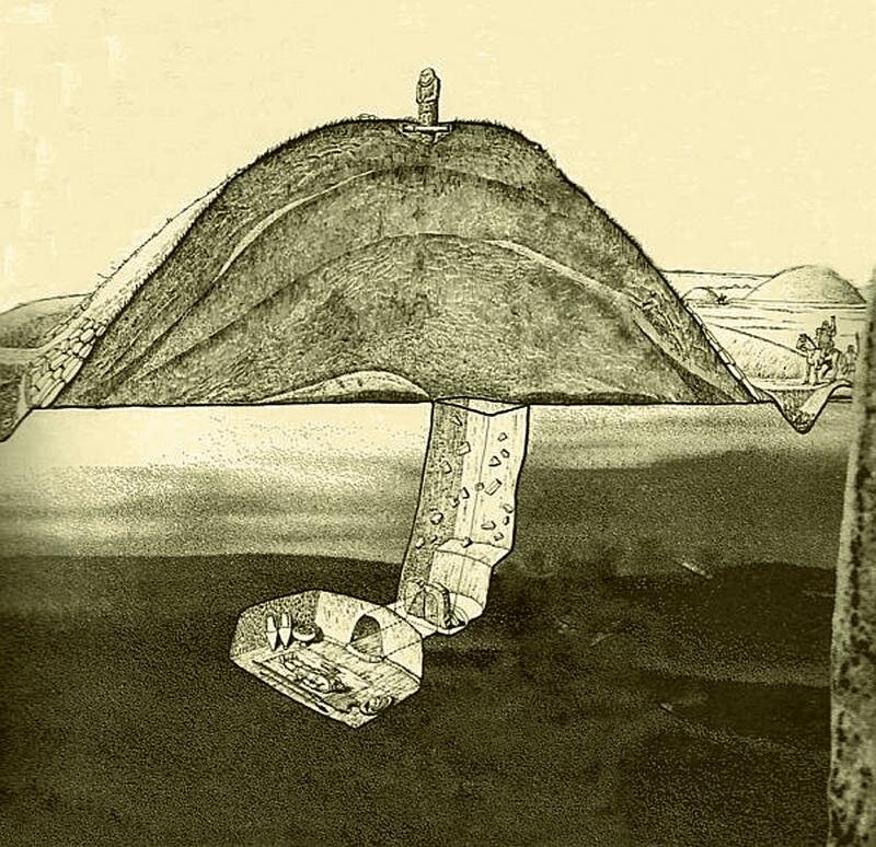 Схема скифского кургана.