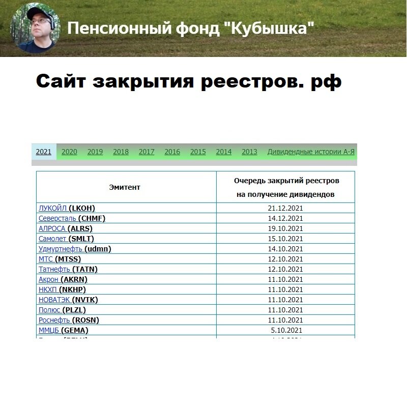 сайт закрытия реестров рф, доступно, наглядно, без рекламы сторонних компаний 