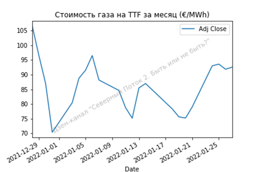 Самостоятельная по математике 5 класс. Н90 1м0 конденсатор. 1 47 0 84. 1 47 0 84. Конденсатор к10-47а мпо 500в 51пф.