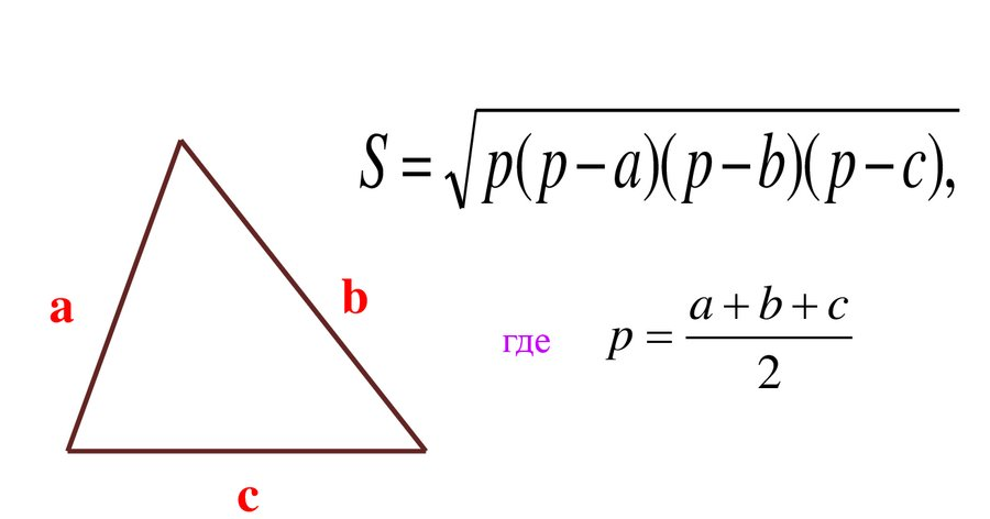 Площадь треугольника. Формулы