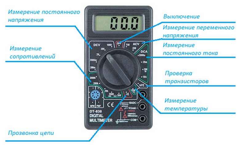 Мультиметр DT 9208 Энергия