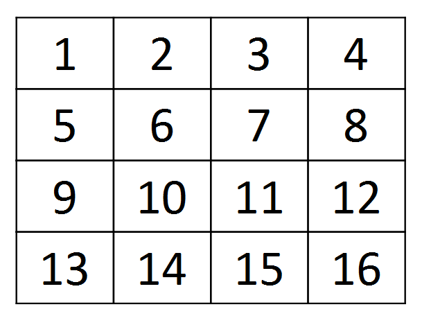 Как составить магический квадрат?