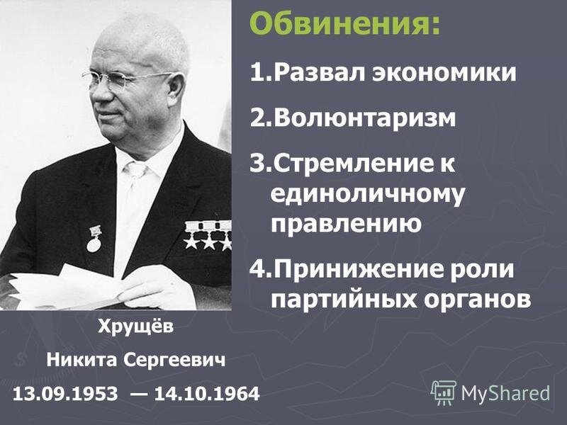 Отставка хрущева презентация