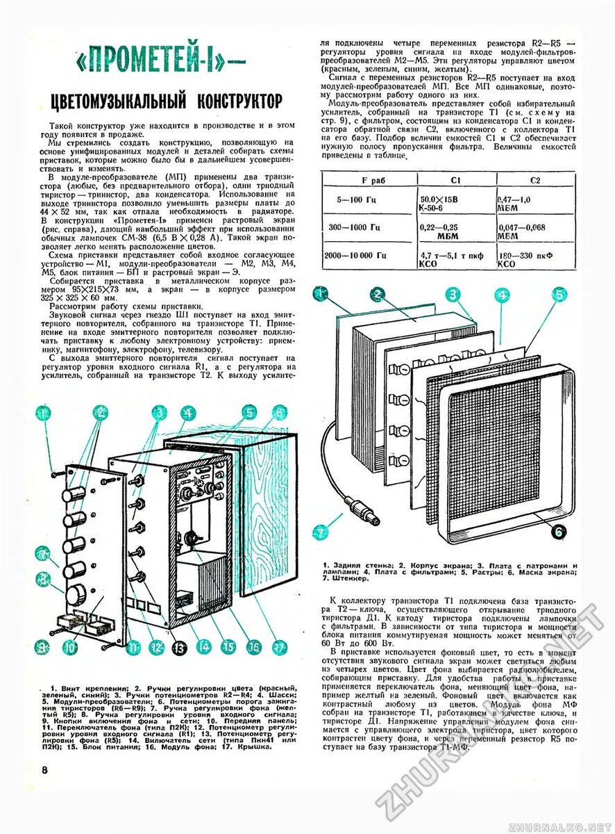 Цветомузыка прометей 1 схема описание